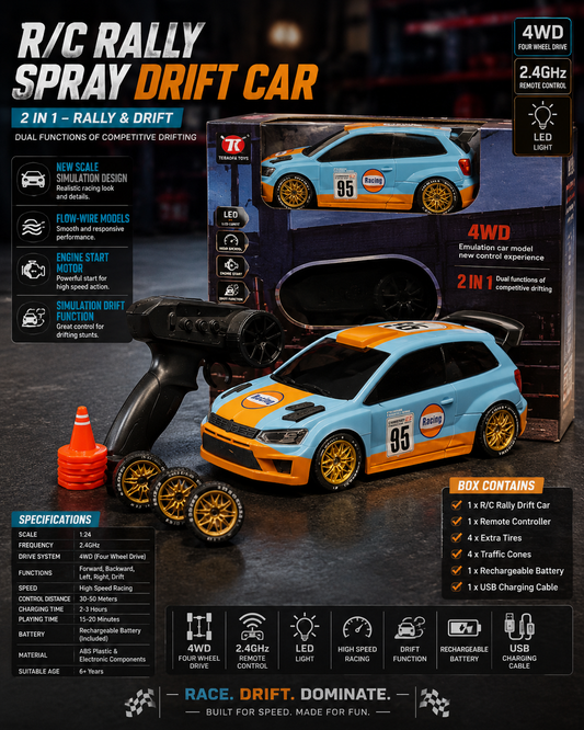 Polo 4WD RC 1:24
