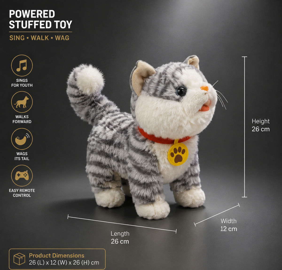 Trending CAT