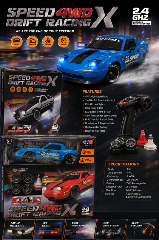 RC Mazda